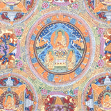 Buddha Mandala Thangka for wall decpr and spirituality.