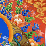 Chengresi Thangka - Tibetan Painting