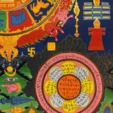 Tibetan Astrology Calendar - Handpainted Art