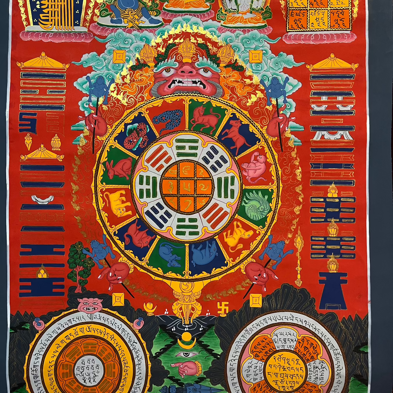 Tibetan Calendar Thangka Painting