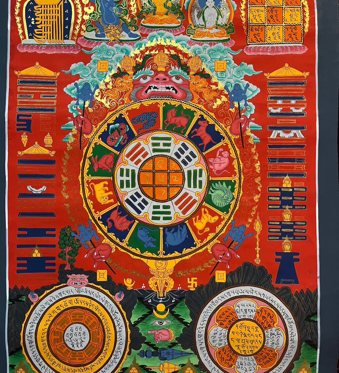 Tibetan Calendar Thangka Painting