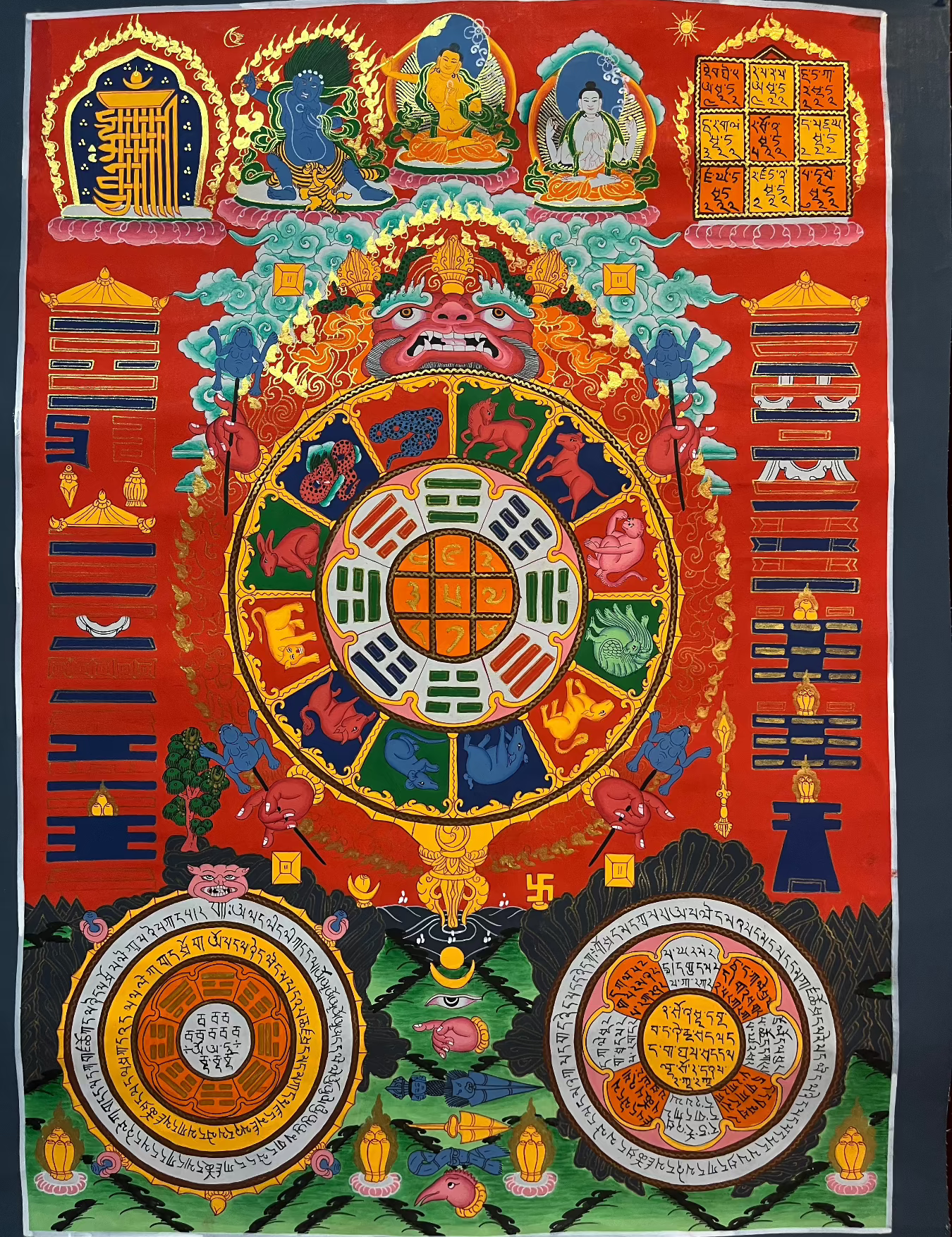 Tibetan Calendar Thangka Painting