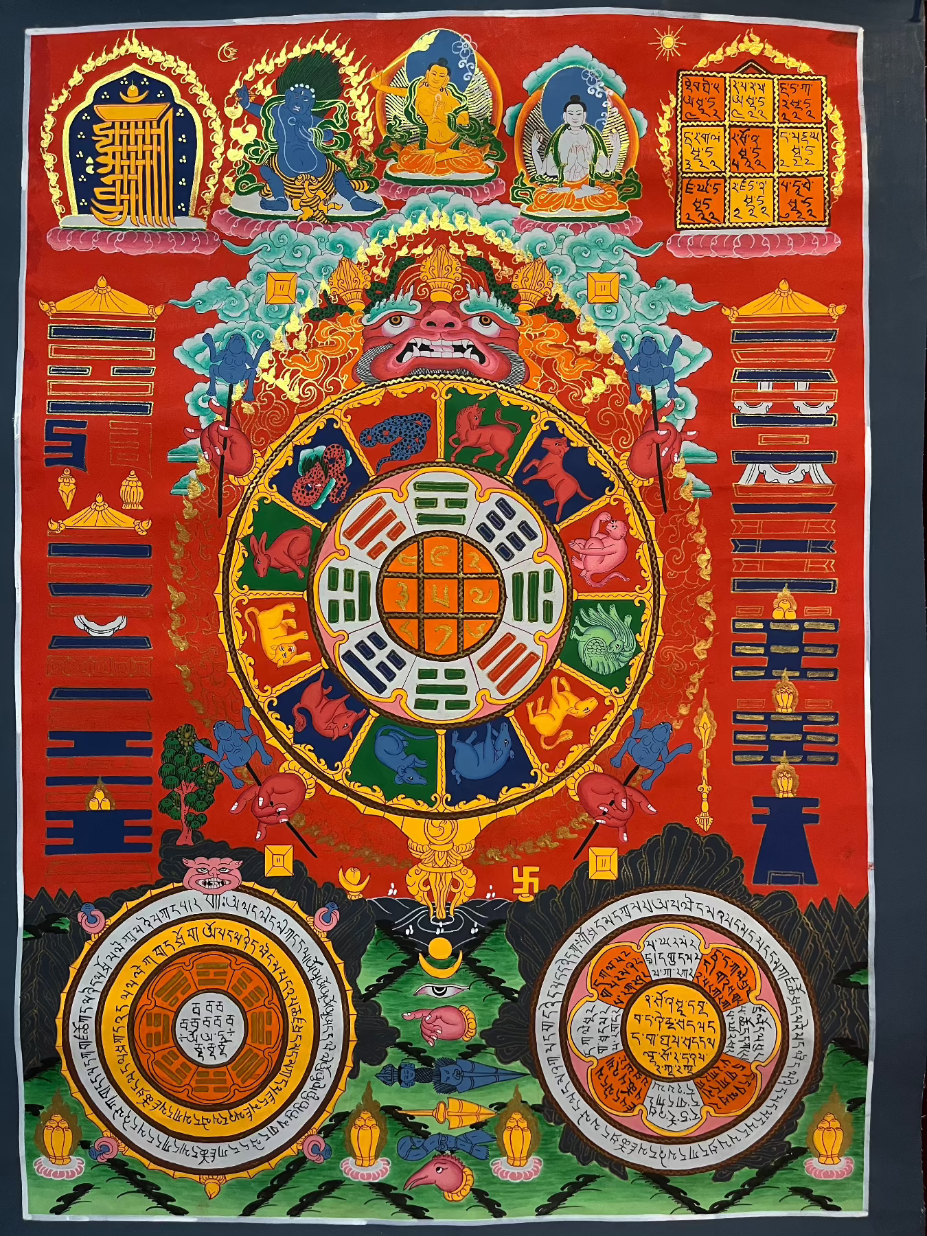 Tibetan Calendar Thangka Painting