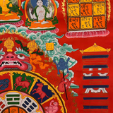 Tibetan Calendar Thangka Painting