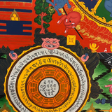 Tibetan Calendar Thangka Painting