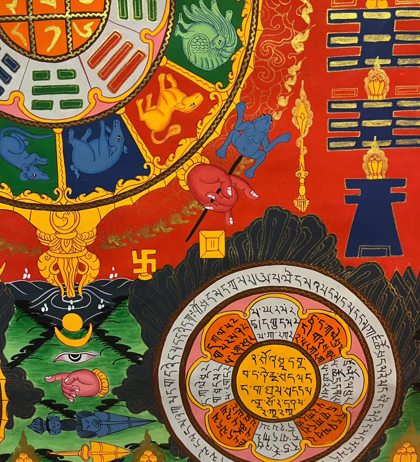 Tibetan Calendar Thangka Painting