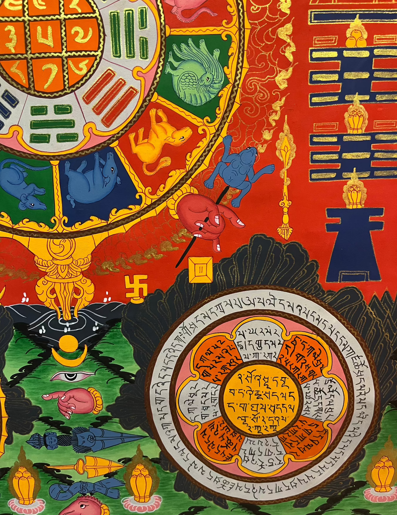 Tibetan Calendar Thangka Painting