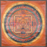 Kalachakra Mandala Thangka Painting for spirituality.