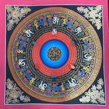 Mantra Mandala Thangka Painting