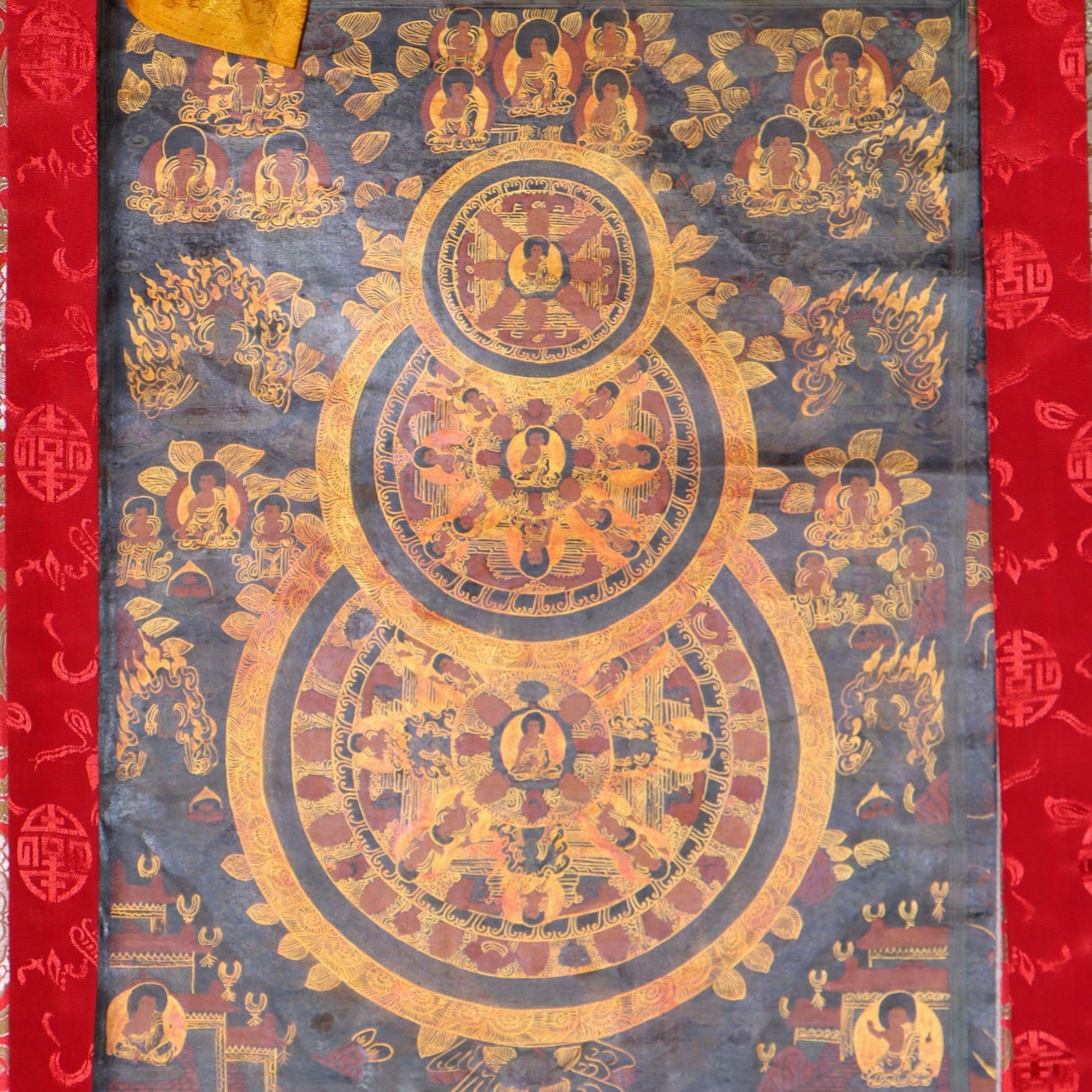 Buddha Mandala Thangka Painting for meditation and contemplation.