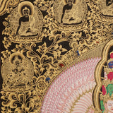 Avalokeshwor Thangka Painting for wall hanging decor.