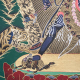 Chakrasambhara Shakti Thangka Painting