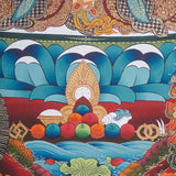 Chengresi Thangka Painting - Tibetan Art