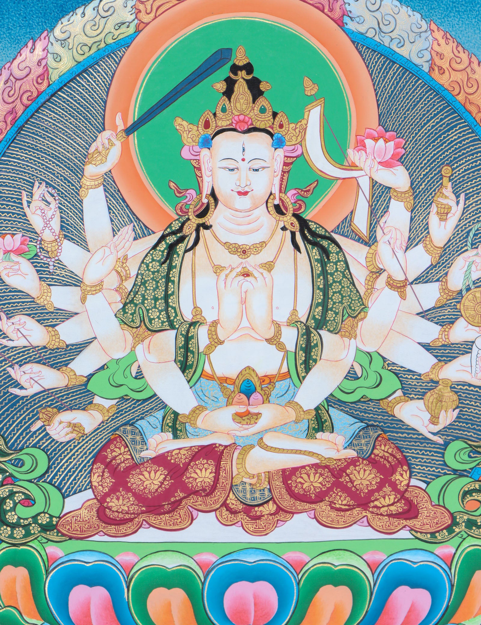 Chundi Thangka for wall decor and spirituality.