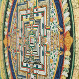 Kalchakra Mandala Thangka Painting \Wheel of Time Mandala