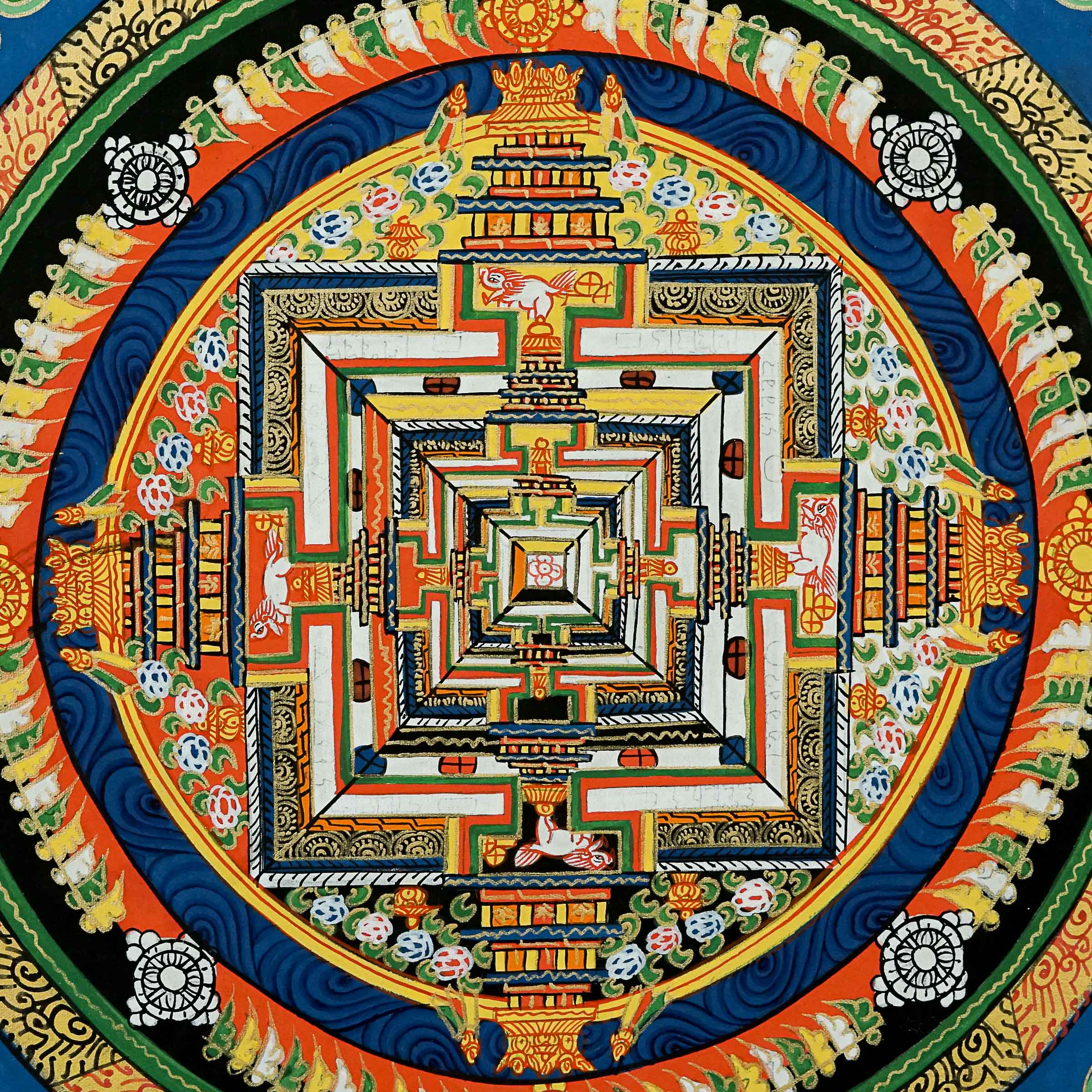 Kalachakra Mandala - Tibetan Thangka Painting