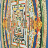 Kalachakra Mandala - Tibetan Thangka Painting