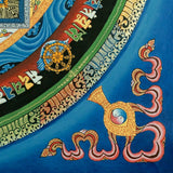 Kalchakra Mandala Thangka Painting