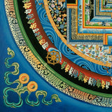 Kalchakra Mandala Thangka Painting