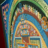 Kalchakra Mandala Thangka Painting