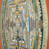 Kalachakra Mandala Thangka Painting \Thangka art collection