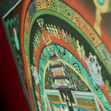 Kalachakra Mandala Thangka Painting \Mandala creation