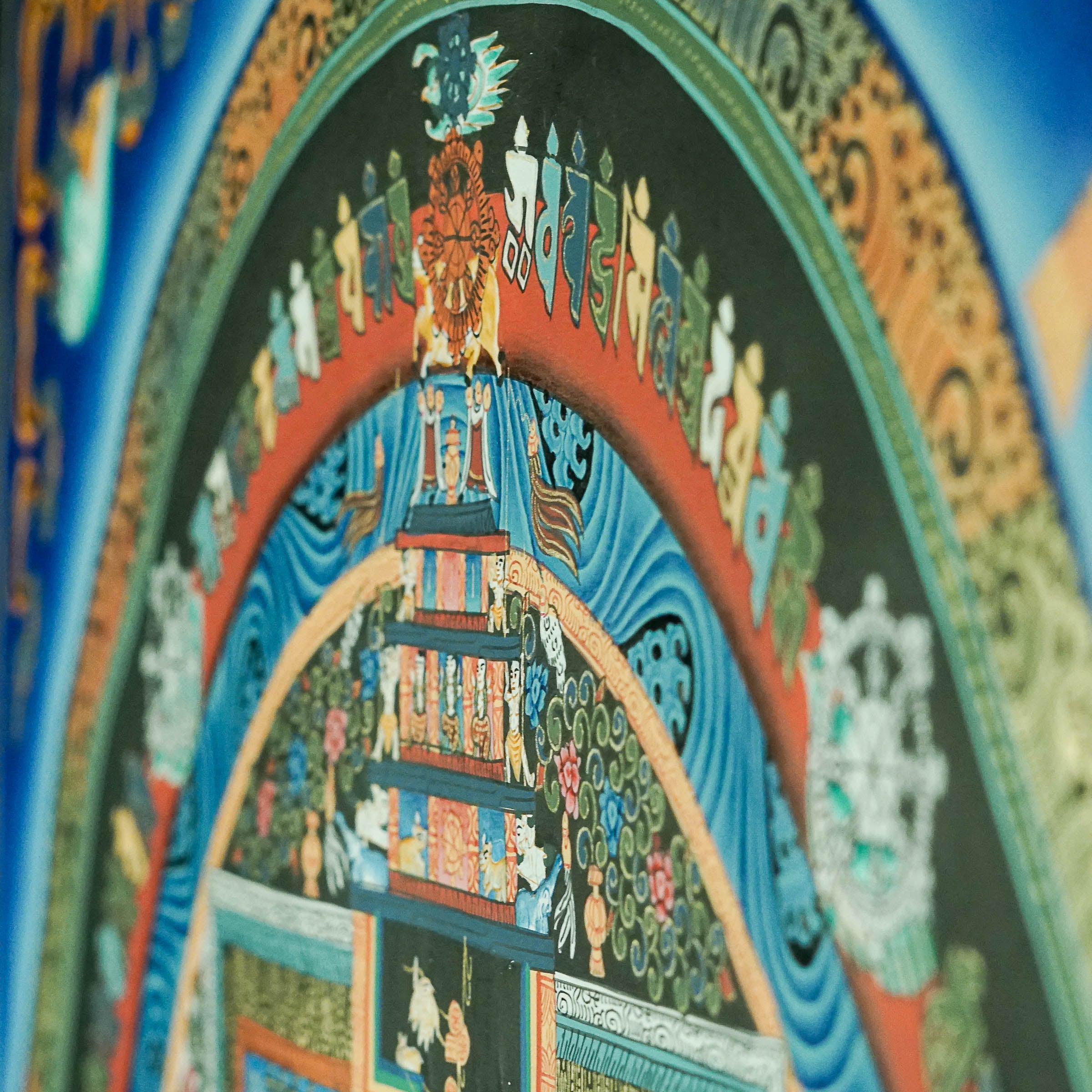 Kalachakra Mandala Thangka Painting \Buddhist art