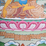 Shakyamuni Buddha Thangka - Handpainted Art