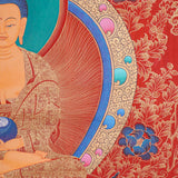 Shakyamuni Buddha Thangka - Buddhist Artwork