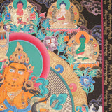 Zambala Thangka Painting for wall hanging decor.