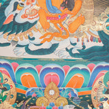 Zambala Thangka Painting for wall hanging decor.