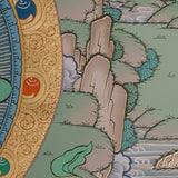 Zambala Thangka Painting - Handpainted Art