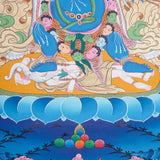 Mahakala Thangka Painting