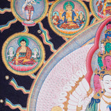 Avalokiteshvara Best Tibetan Thangka painting