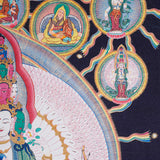 Avalokiteshvara Best Tibetan Thangka painting