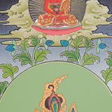 Zambala Thangka Painting - God of Wealth