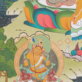 Zambala Thangka Painting - God of Wealth