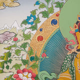 Zambala Thangka Painting - God of Wealth