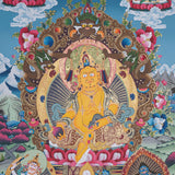 Zambala Thangka - Tibetan Painting