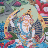 Zambala Thangka - Tibetan Painting