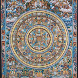 Buddha Mandala Thangka Painting on cotton canvas