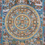 Buddha Mandala Thangka Painting on cotton canvas