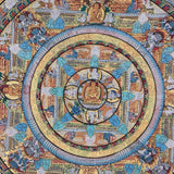 Buddha Mandala Thangka Painting on cotton canvas