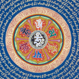 Mantra Mandala Thangka for Meditation .