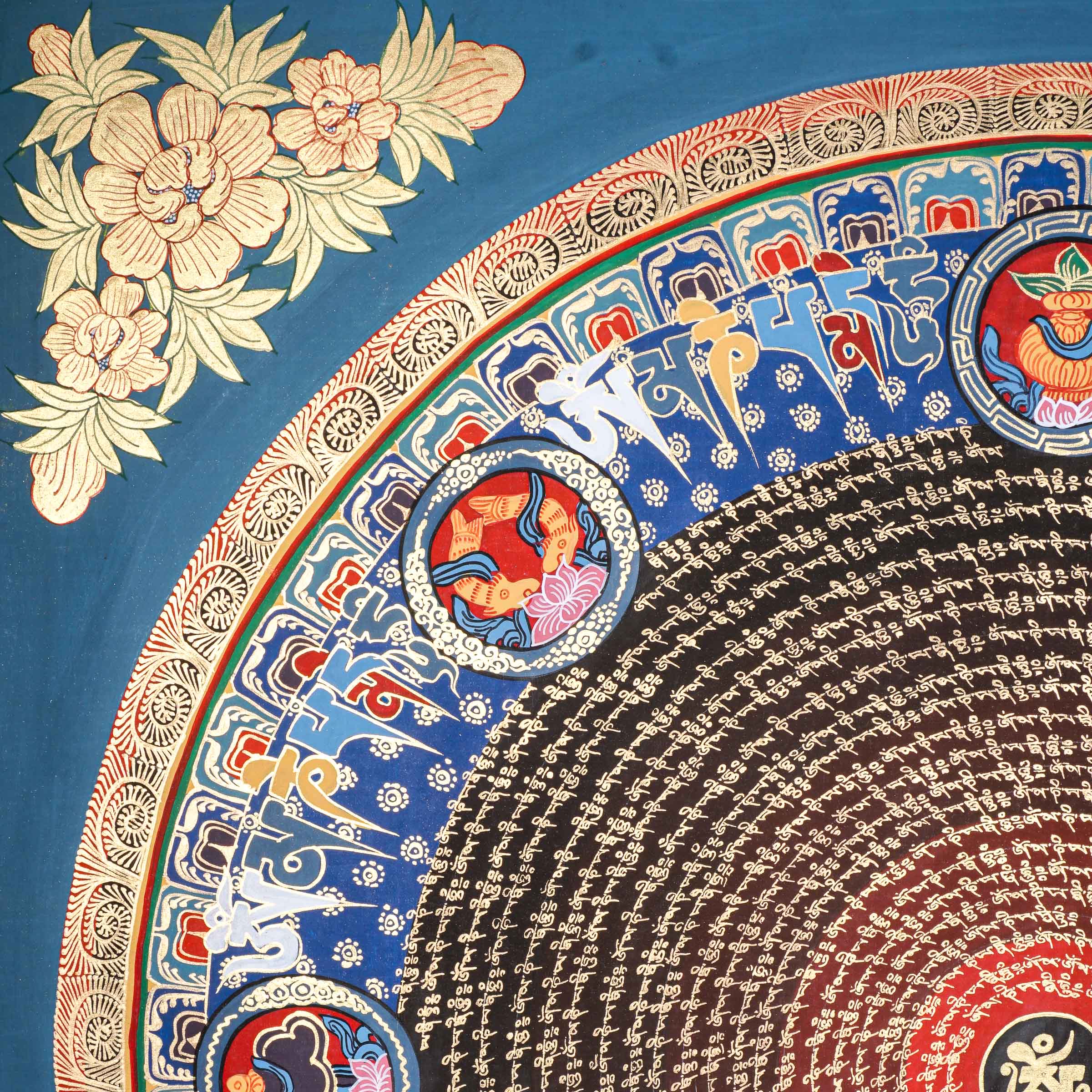 Mantra Mandala Thangka - Painting on Cotton Canvas.