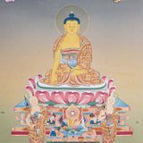 Thangka Painting of Shakyamuni Buddha