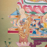 Thangka Painting of Shakyamuni Buddha