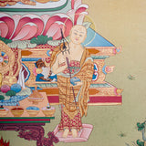 Thangka Painting of Shakyamuni Buddha