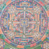  Vajradhara Mandala Thangka assists with meditation, contemplation, and the pursuit of wisdom and compassion. 