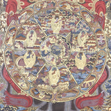 The Wheel of Life thangka illuminates Buddhism's suffering, impermanence, and liberation.